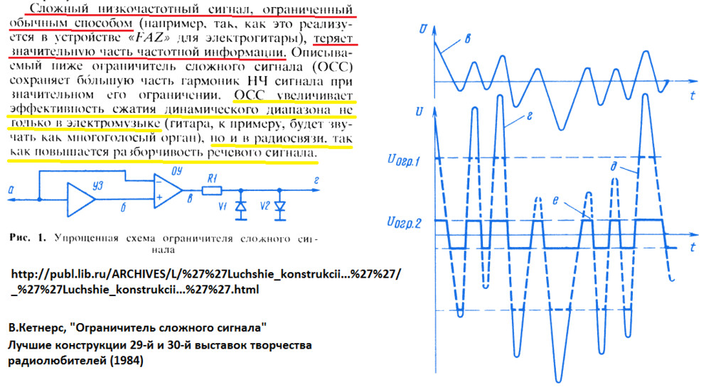 ОГРАНИЧИТЕЛЬ В ЗВУКЕ и радио.png